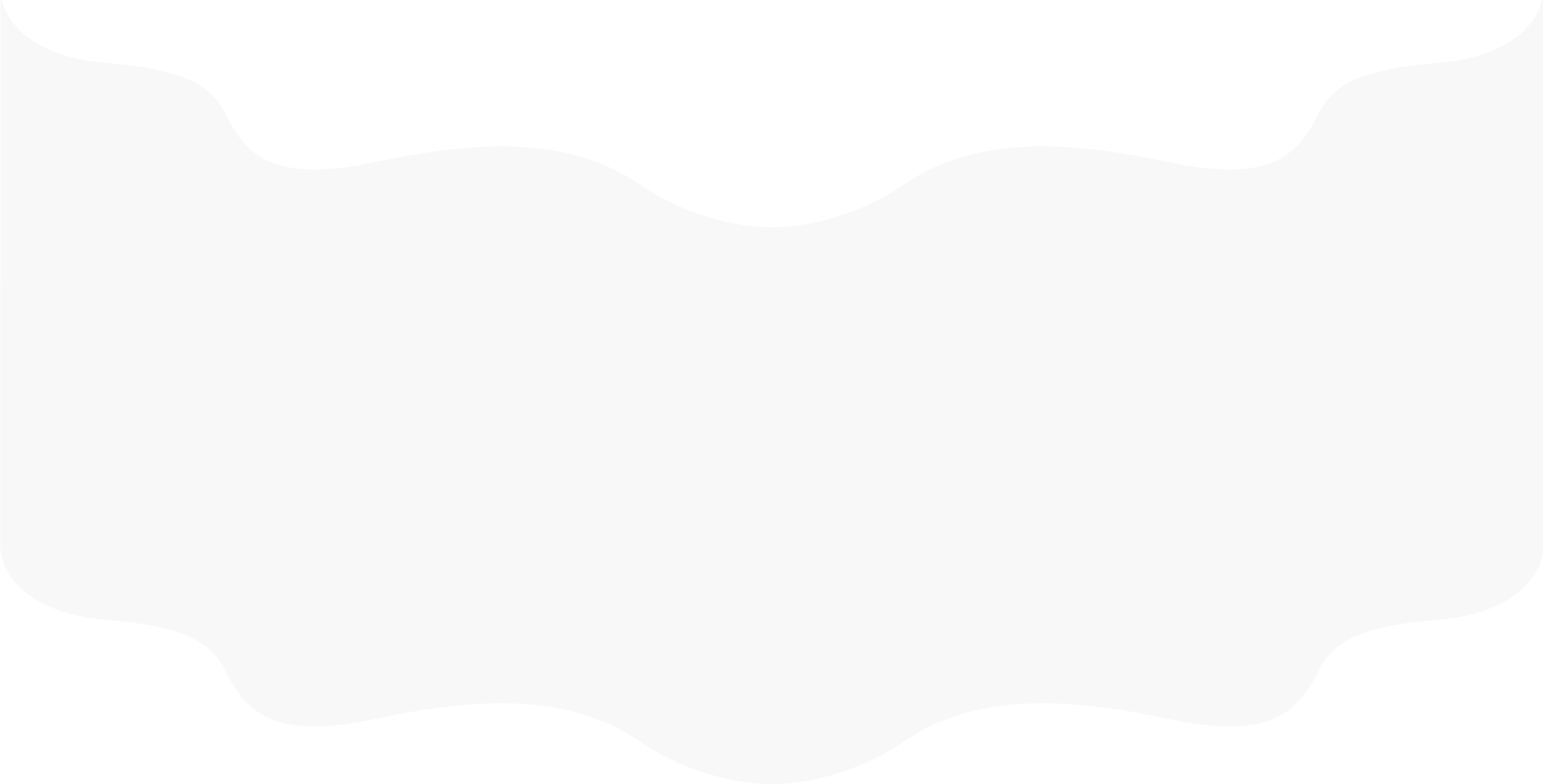 Hello GPT 新手教程背景 2